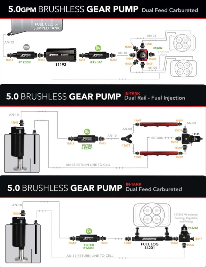Aeromotive Variable Speed Controlled Fuel Pump - Module - w/Fuel Cell Pickup - Brushless Spur 5.0 18046