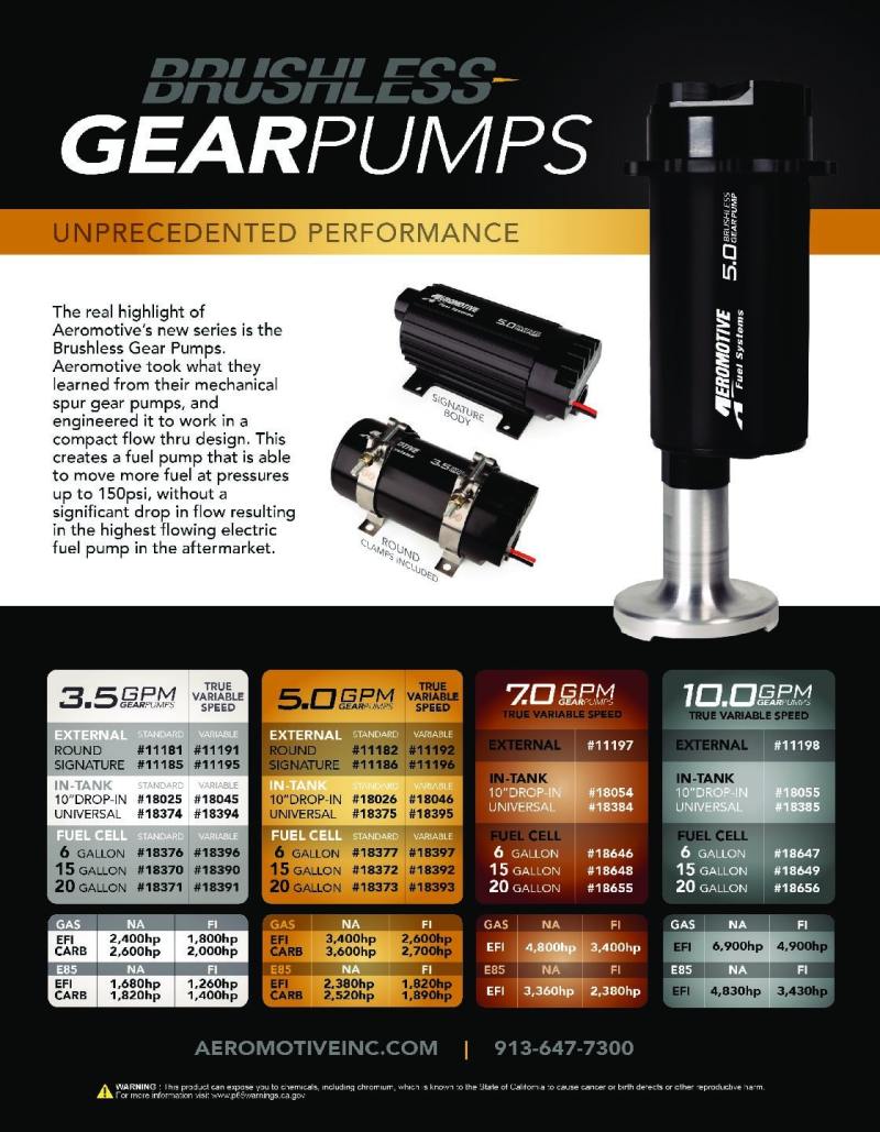 Aeromotive Variable Speed Controlled Fuel Pump - Round - In-line - Brushless Spur 3.5 11191