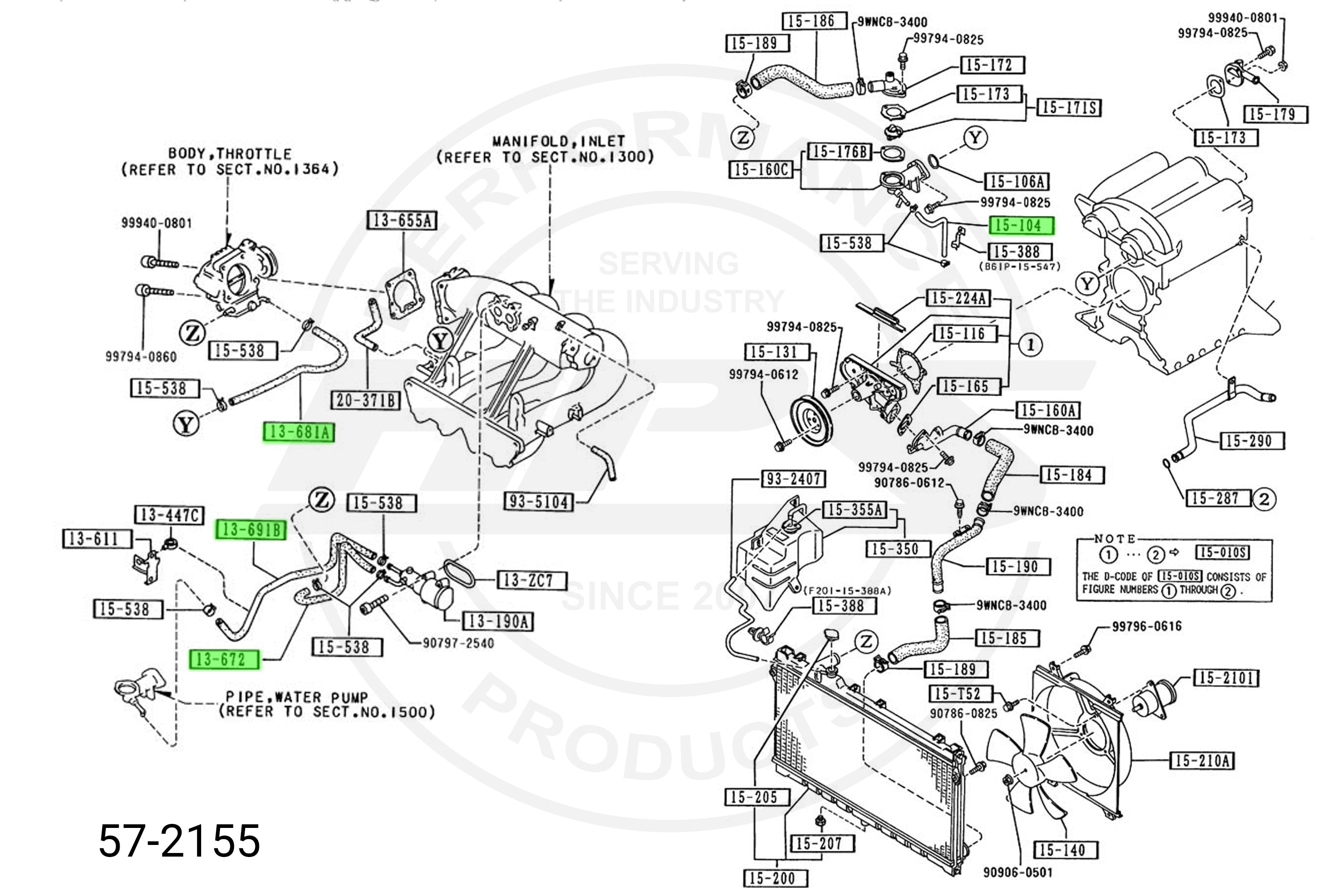 HPS Silicone Ancillary Coolant Hose Kit Mazda 1990-1993 Miata NA6, 57-2155