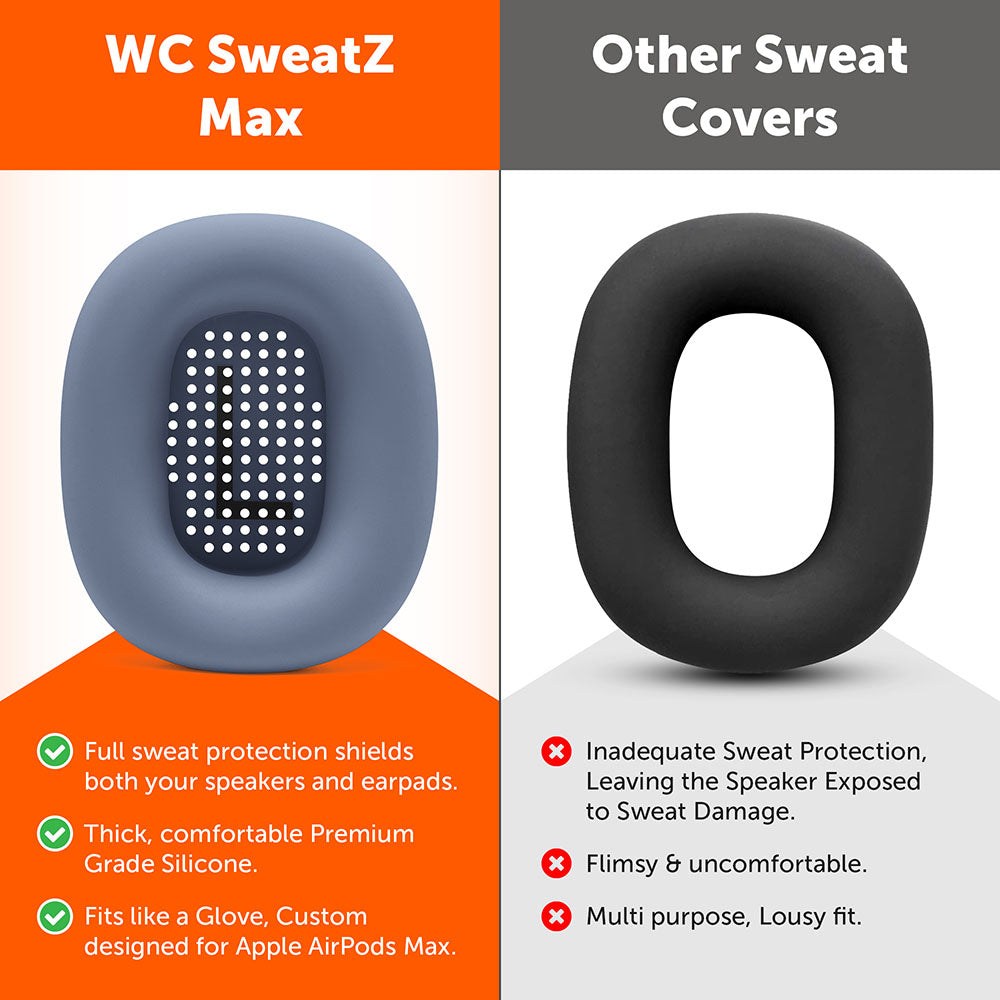 Apple Airpods Max Earpad Sweat Covers - WC SweatZ Max