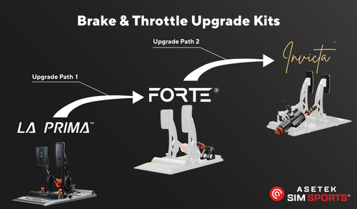 Asetek SimSports - Forte® to Invicta™ Upgrade Kit