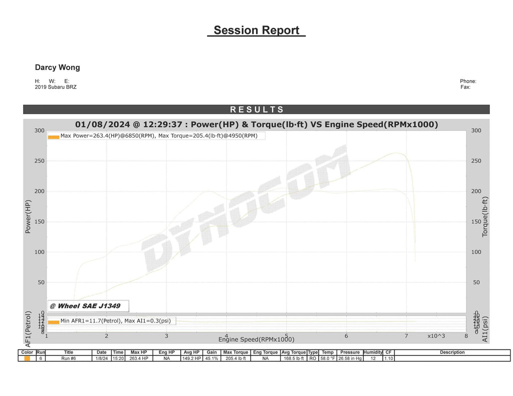TR Subaru BRZ / Scion FRS / Toyota 86 FT86 Dual Ceramic Ball Bearing (DCBB) Turbo Kit Up to 500 WHP Stock Replacement