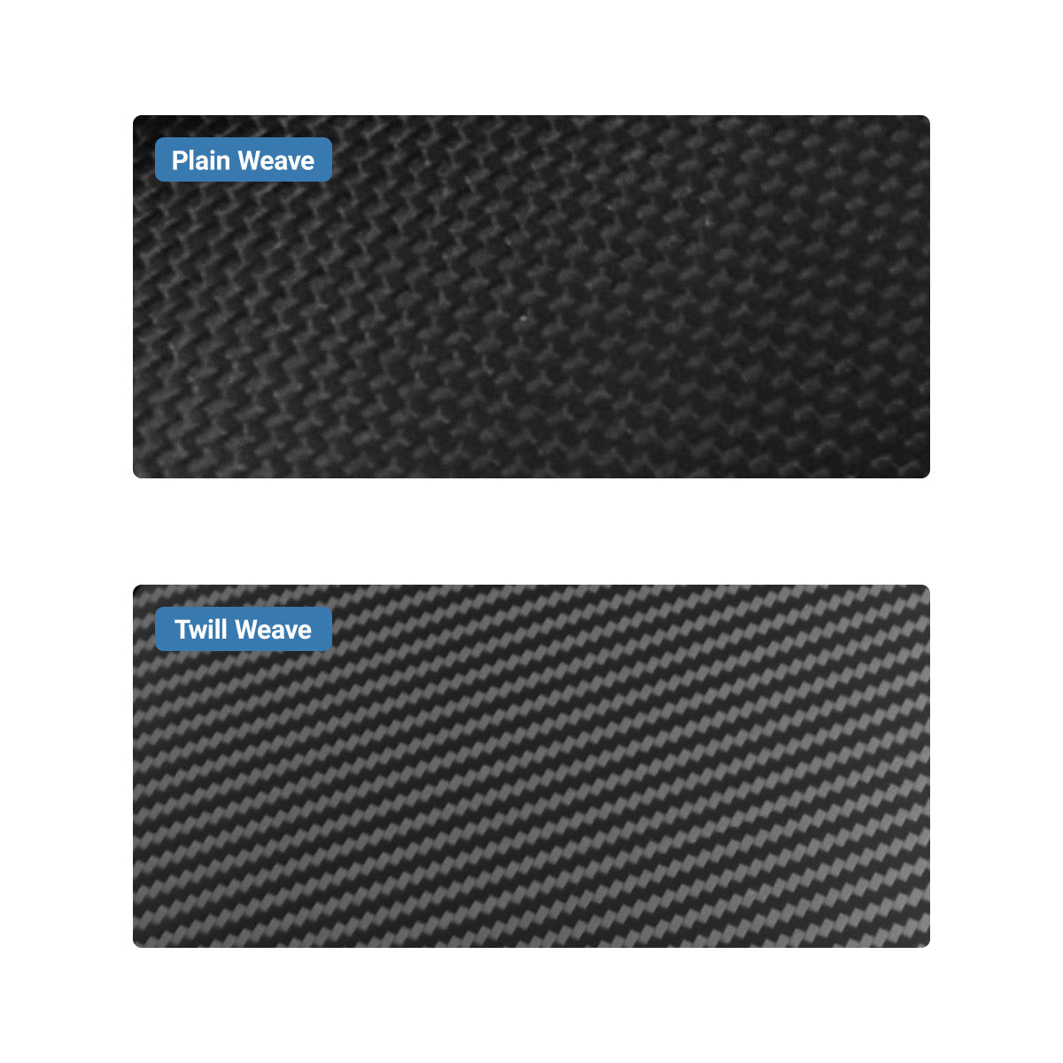Dry Carbon Fiber Center Console Cover For Model Y Juniper / Model 3 Highland