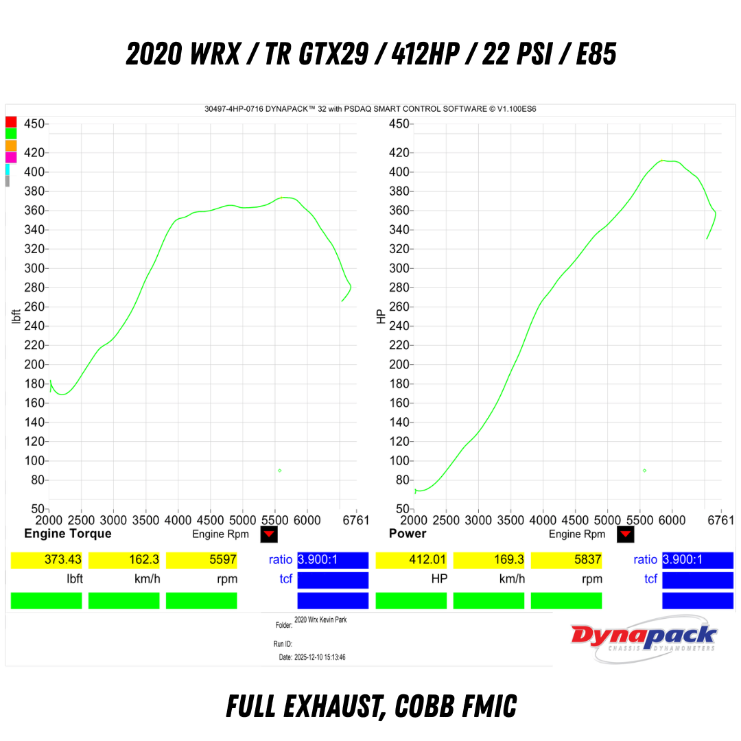TR GTX29 DCBB Dual Ceramic Ball Bearing Turbocharger Stock Replacement for Subaru WRX 2015+ & Forester 2014+ FA20DIT (Gen II)