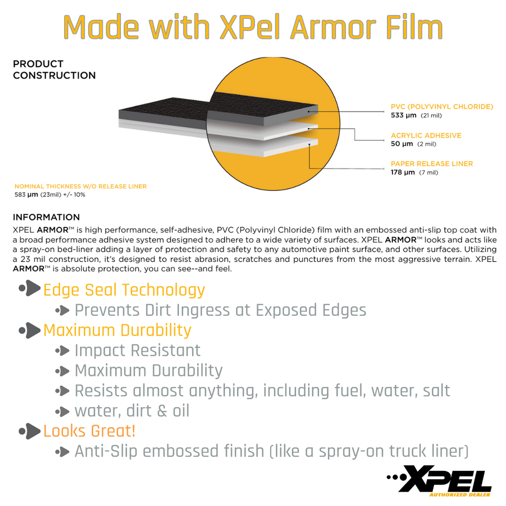 Xpel Armor All-Terrain Wheel Decals for Cybertruck