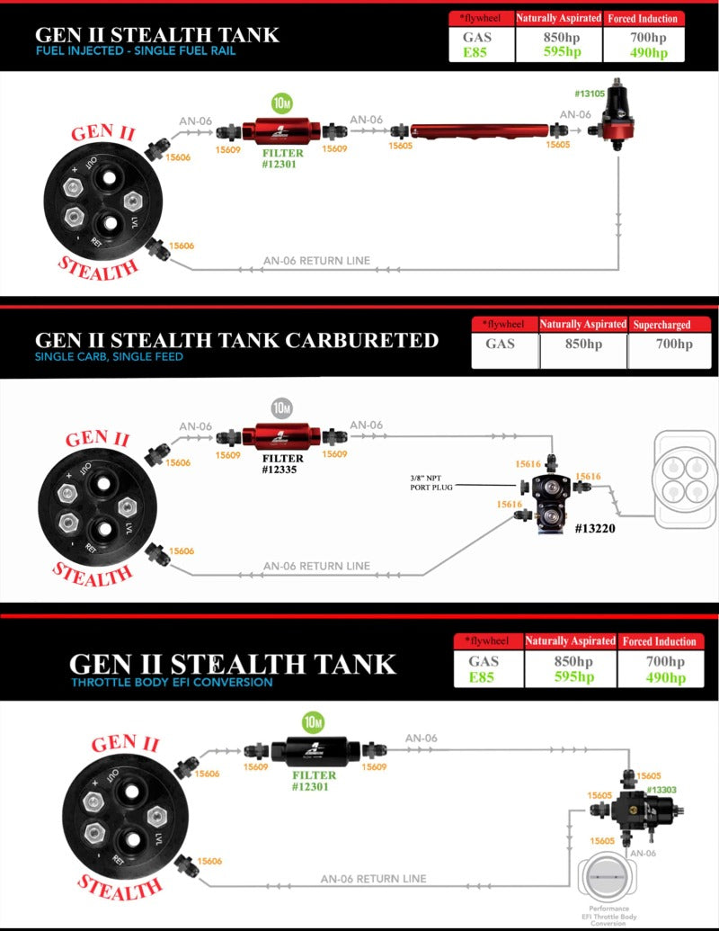 Aeromotive Gen II Stealth Fuel Tank 64-65 Polara