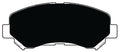 Porterfield Brake Pads for 2016 NISSAN JUKE- Nismo RS