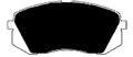 Porterfield Brake Pads for 2017 HYUNDAI SONATA w/ 16" Wheels