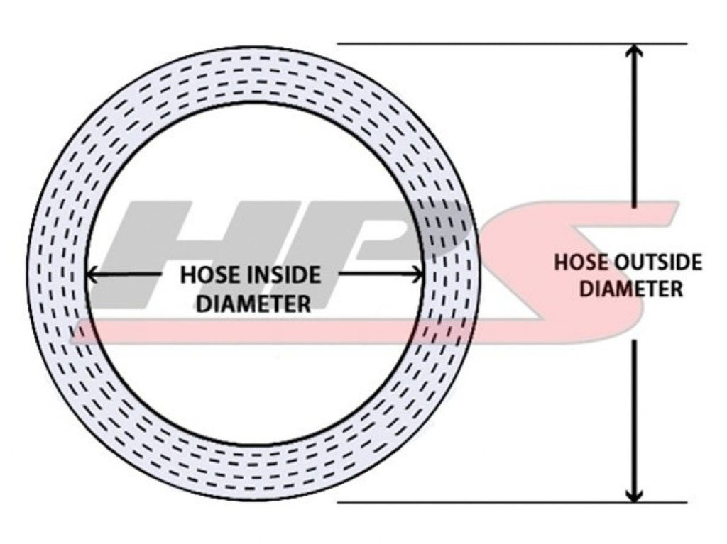 HPS 5/8" ID Red High Temp Reinforced Silicone Heater Hose Tubing, 16mm ID