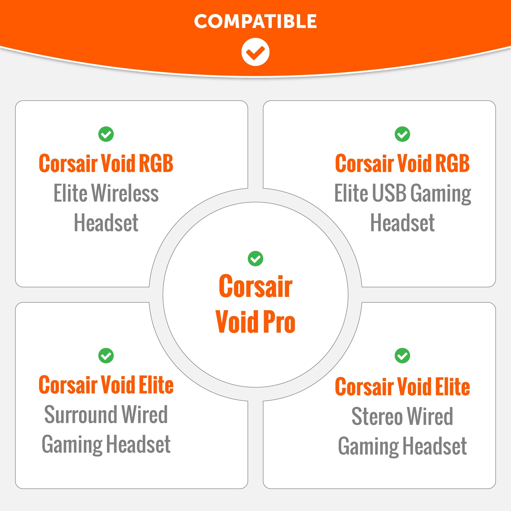 Corsair Void Pro Replacement Earpads