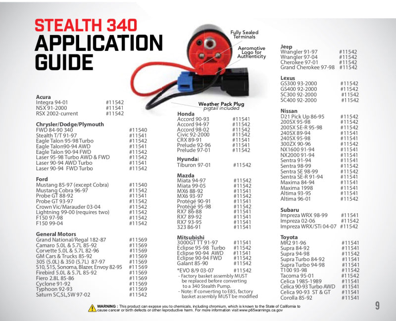 Aeromotive 340 Fuel Pump GM Center Inlet