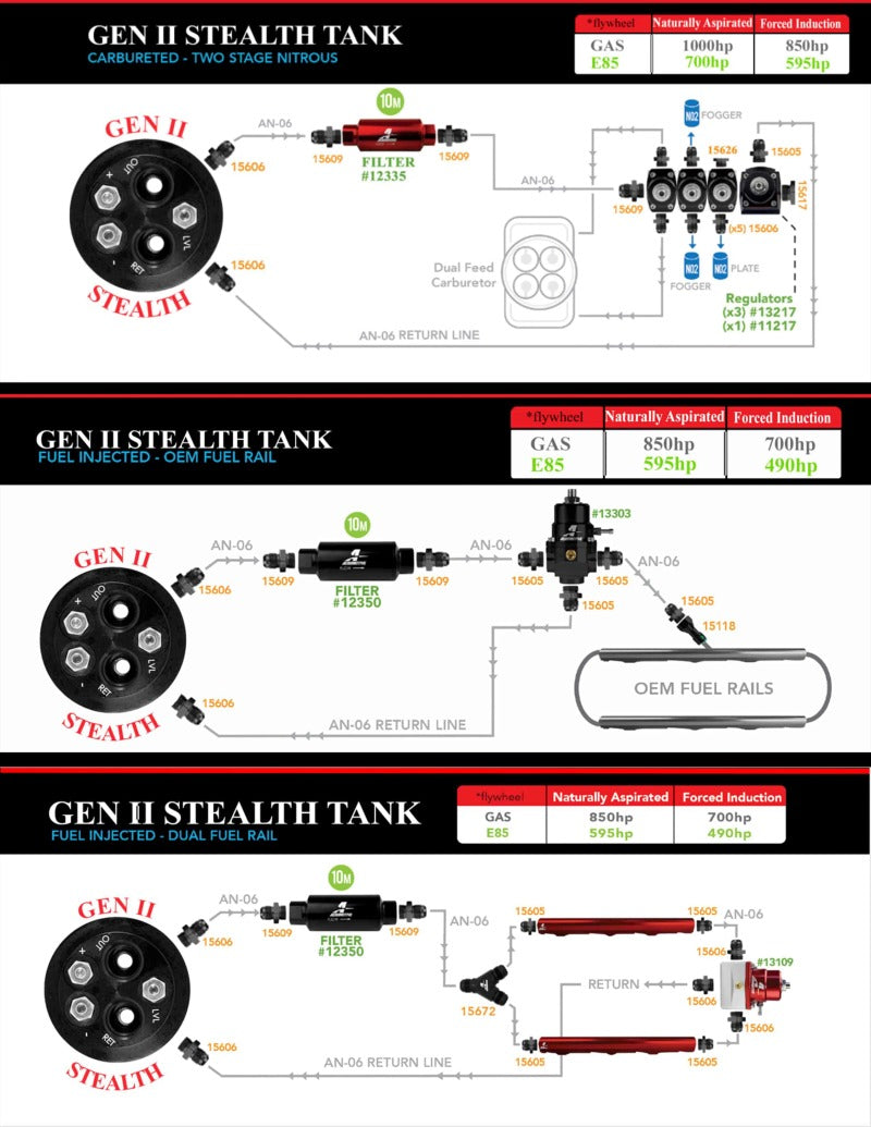 Aeromotive Gen II Stealth Fuel Tank 64-65 Polara