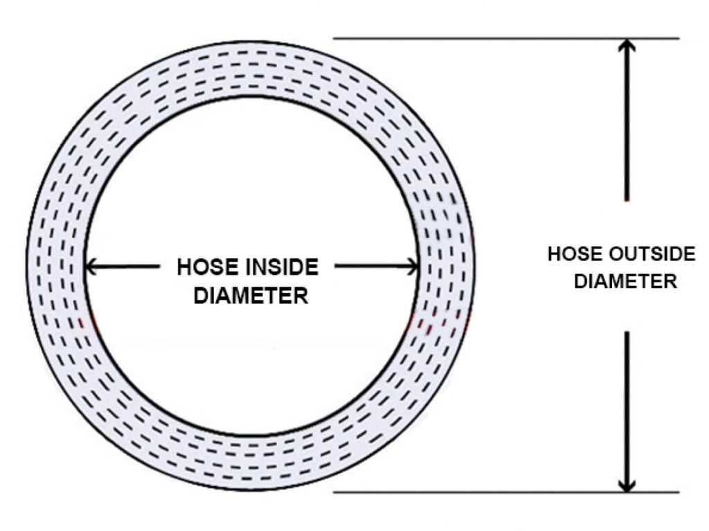 HPS 1-3/8" ID, 4" Length, Silicone Straight Hump Coupler Hose, High Temp 4-ply Reinforced, 35mm ID, Blue