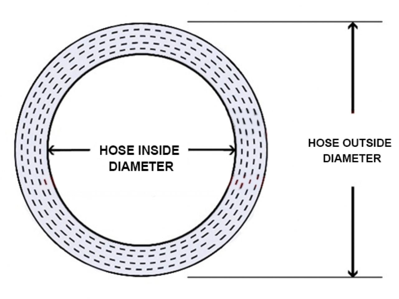 HPS 2-3/8" ID, 6" Length, Silicone Straight Coupler Hose, High Temp 4-ply Reinforced, 60mm ID, Black