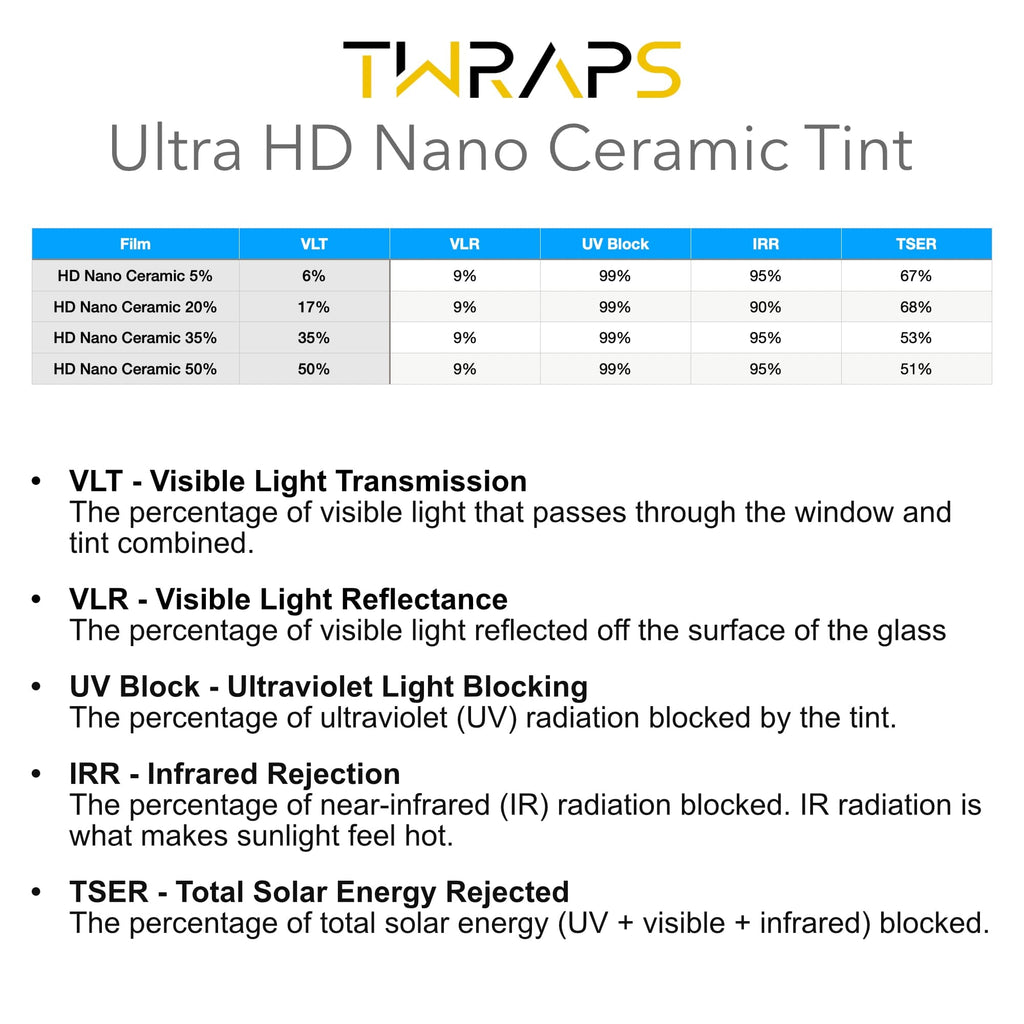 Nano Ceramic Windows Tint | GMC Hummer EV 2023-2026 - Nano Ceramic IR Film