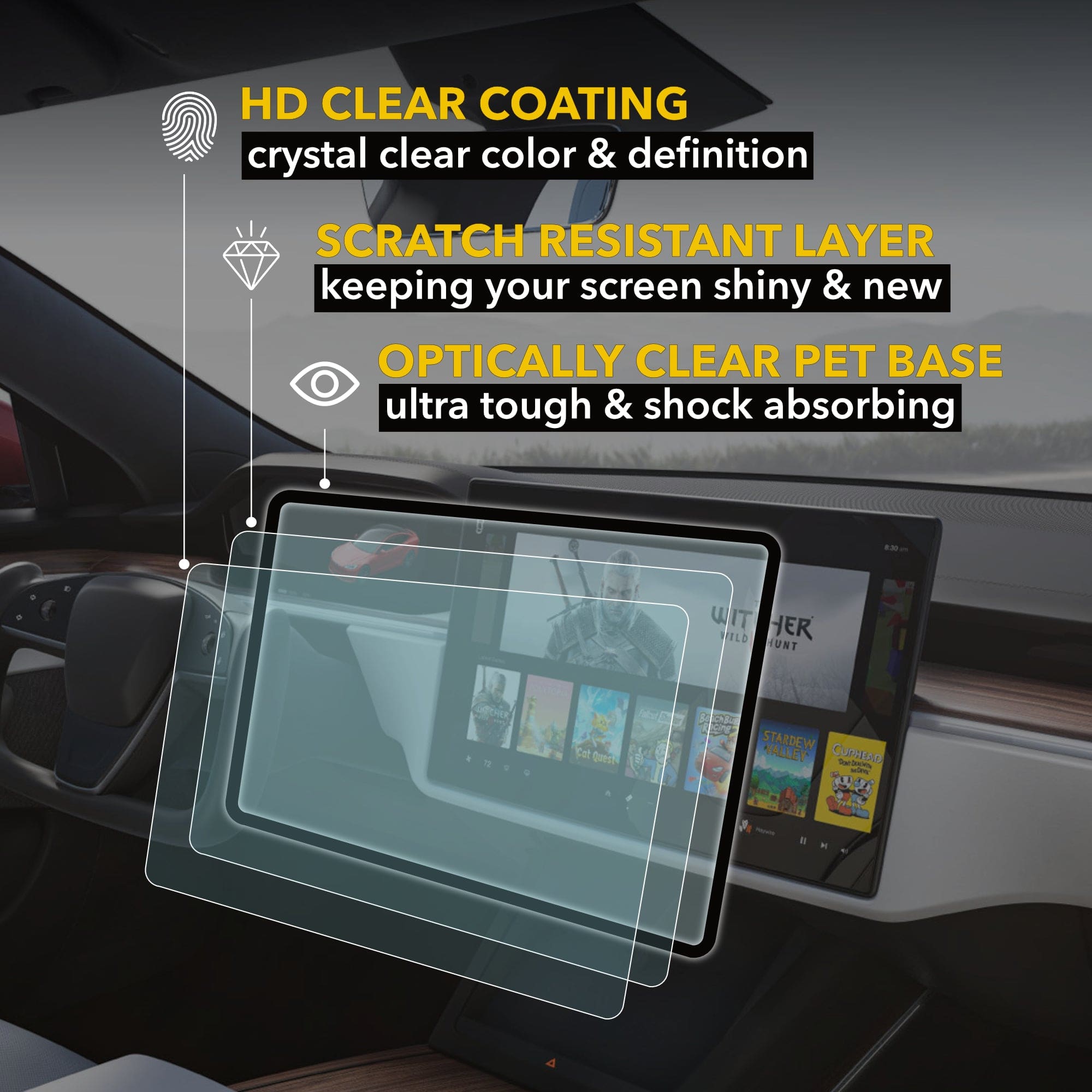 Screen Protectors | Tesla Model S, Tesla Model X 2021-2026